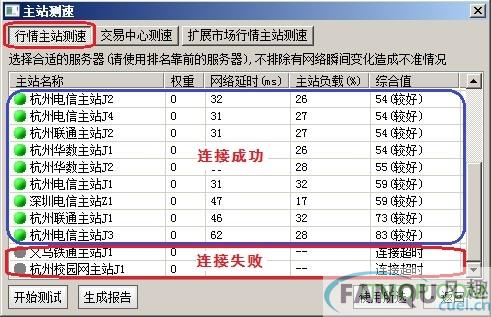 中信证券至信版