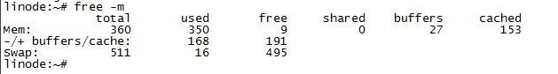 Linux VPS内存查看命令